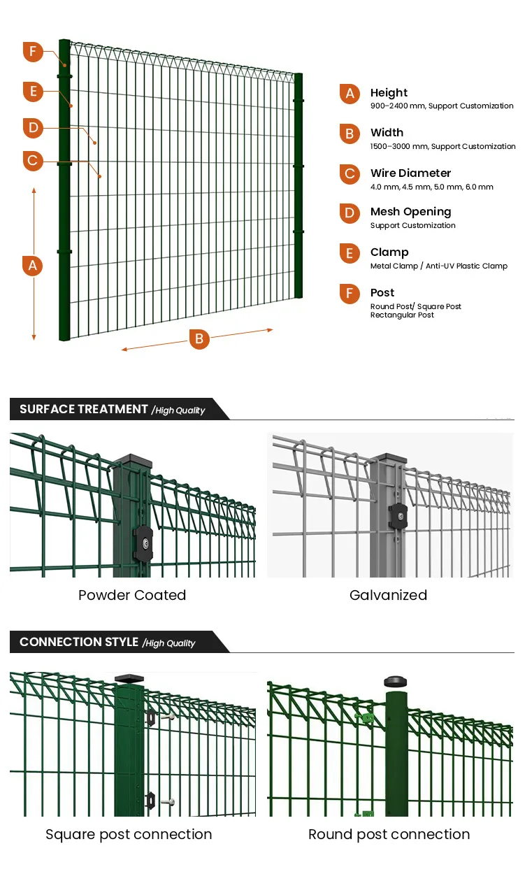 brc steel mesh Read More About brc steel mesh
