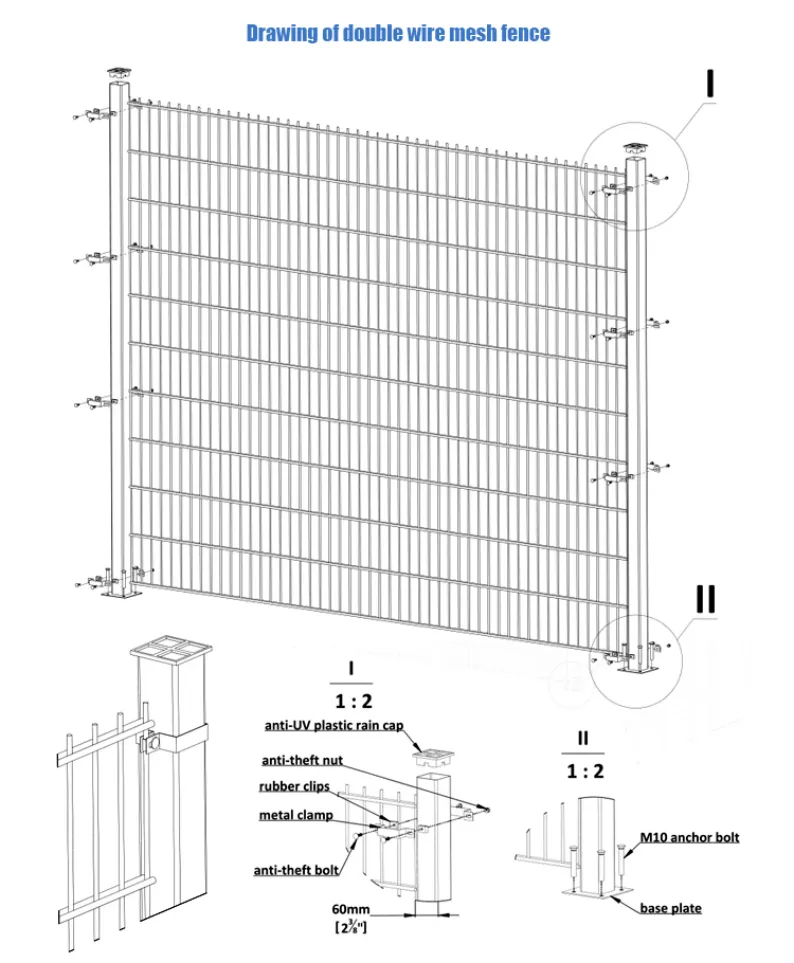 twin wire fencing Read More About twin wire fencing