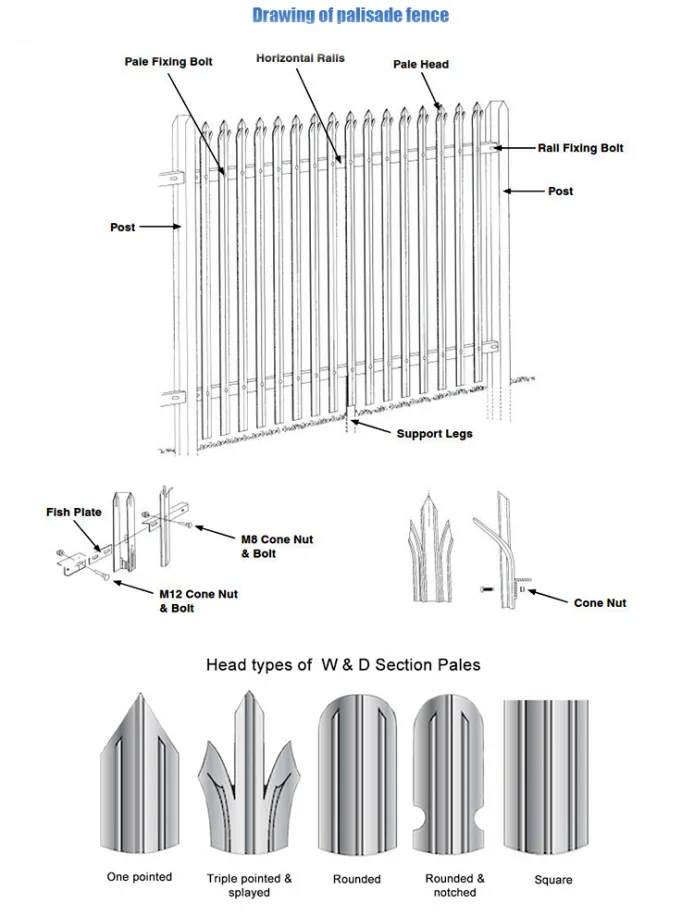 palisade fencing for sale Read More About palisade fencing for sale