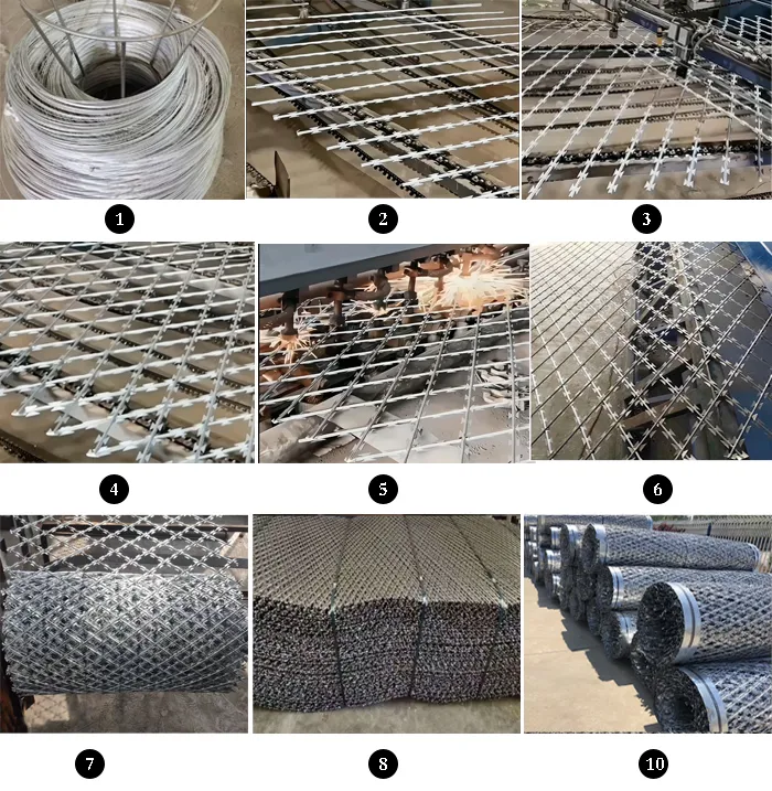 welded razor wire mesh Read More About welded razor wire mesh