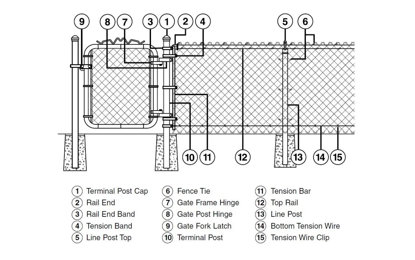 galvanized chain link fence parts Read More About galvanized chain link fence parts