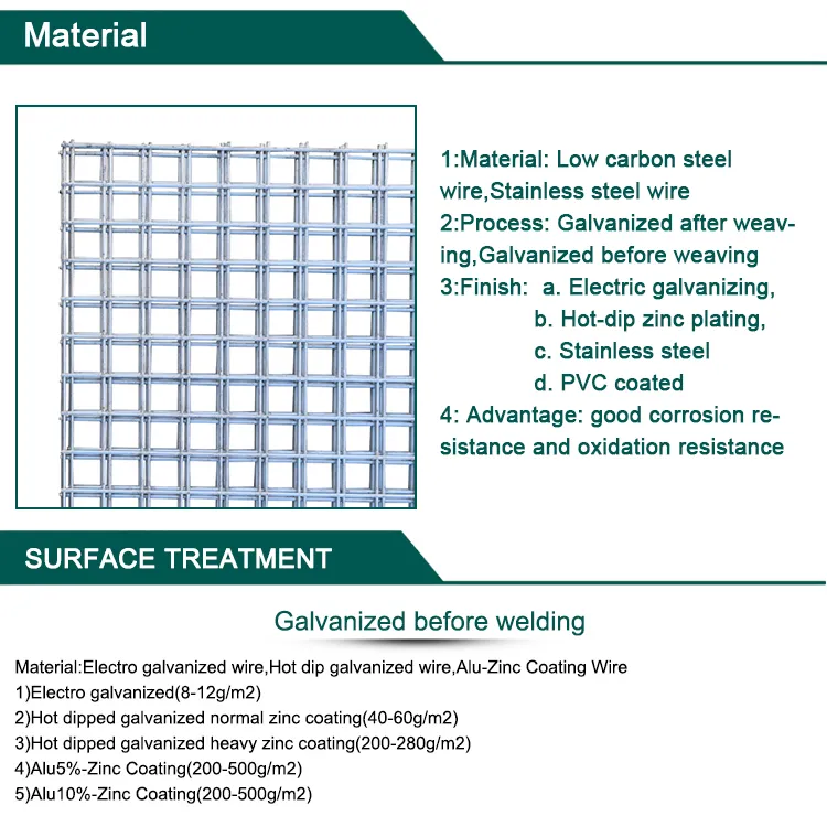 galvanised wire mesh panels Read More About galvanised wire mesh panels