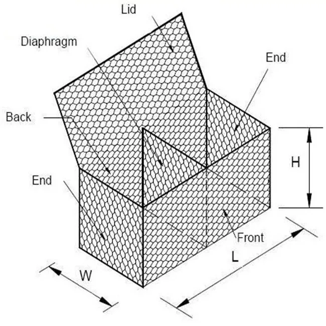 wire gabion baskets for sale Read More About wire gabion baskets for sale