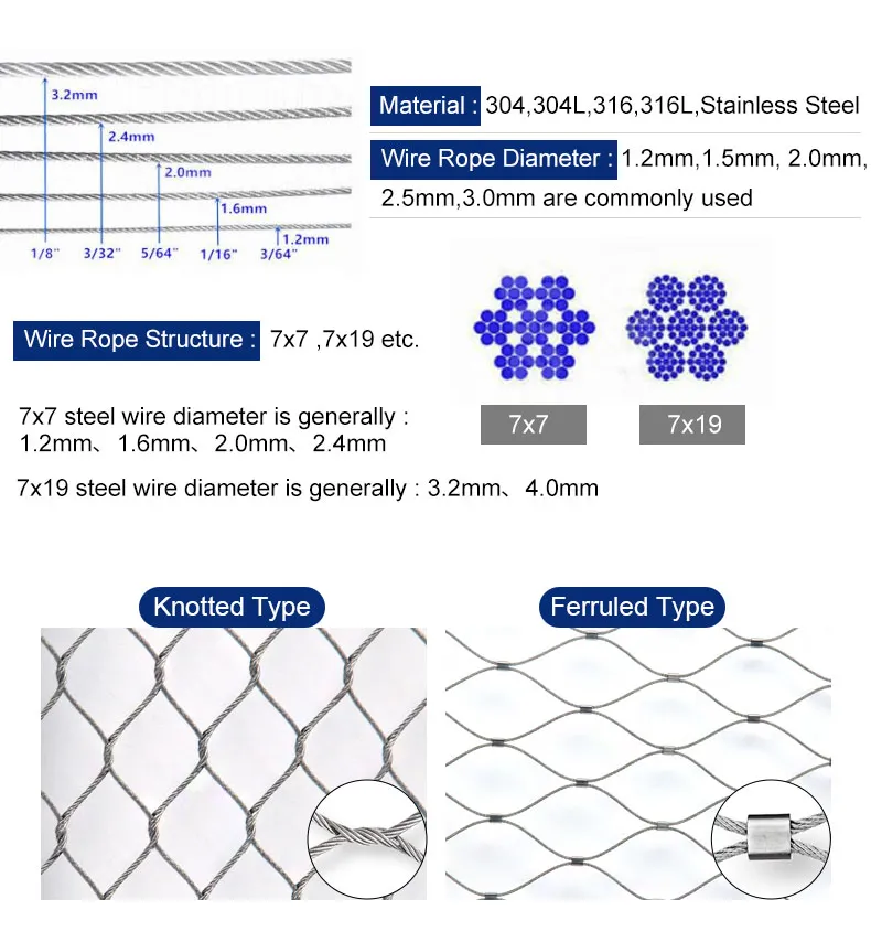 wire rope netting Read More About wire rope netting