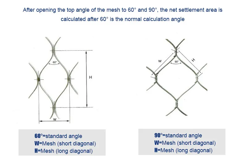 wire rope netting Read More About wire rope netting